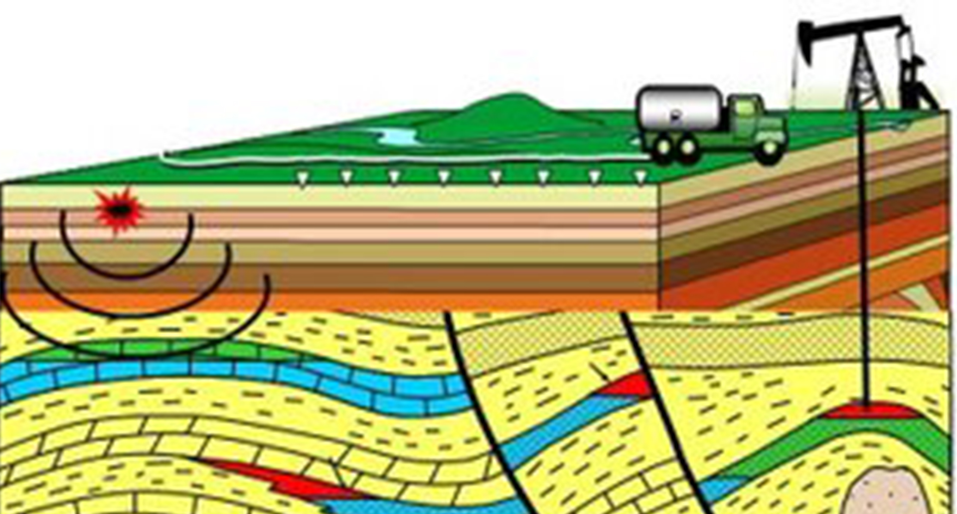 Application Solutions of Low-Field Nuclear Magnetic Resonance Technology in Conventional Core Analysis
