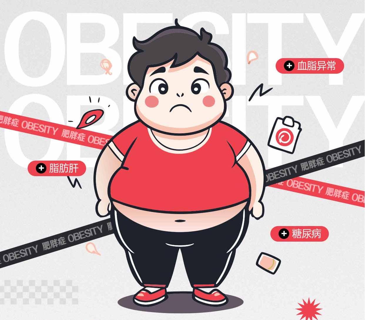 National Policies Target Obesity: Fat Distribution Mapping Brings Clarity to Obesity Research