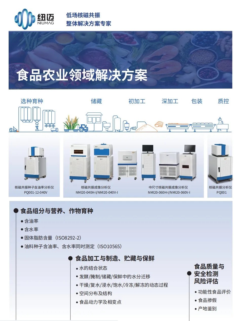 Under the Agricultural Powerhouse Plan, How Does Niumag's Low-Field Nuclear Magnetic Resonance Technology Empower the Entire 